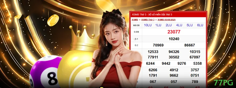 Lista de jogos para 77pg Brasil section